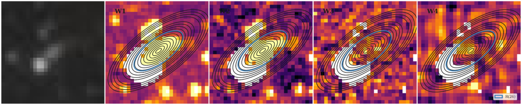 Missing file thumb-PGC2394027-custom-ellipse-1253-multiband-W1W2.png