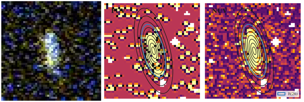 Missing file thumb-PGC2081790-custom-ellipse-2375-multiband-FUVNUV.png