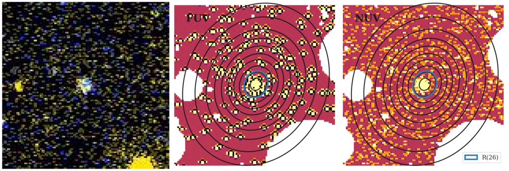Missing file thumb-PGC1350028-custom-ellipse-5331-multiband-FUVNUV.png
