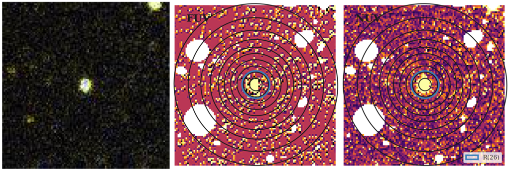 Missing file thumb-PGC2138588-custom-ellipse-2219-multiband-FUVNUV.png