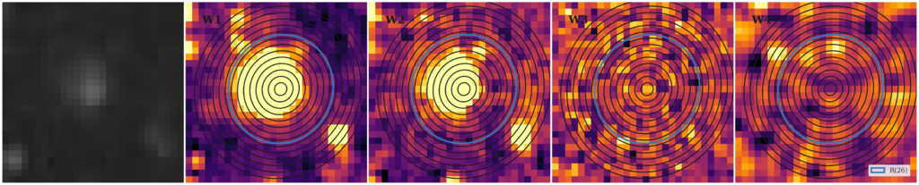 Missing file thumb-PGC2249481-custom-ellipse-1745-multiband-W1W2.png