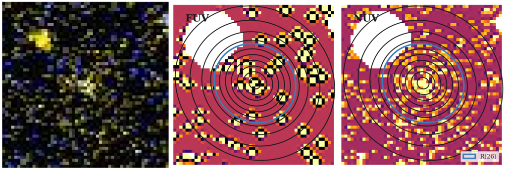 Missing file thumb-SDSSJ145632.21+550146.8-custom-ellipse-1042-multiband-FUVNUV.png