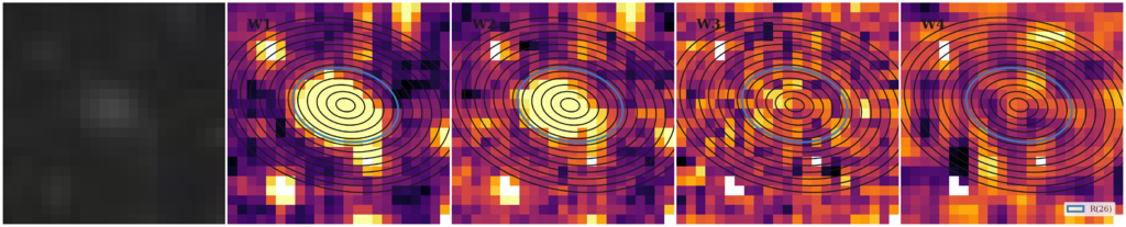 Missing file thumb-SDSSJ145718.30+543105.3-custom-ellipse-1083-multiband-W1W2.png
