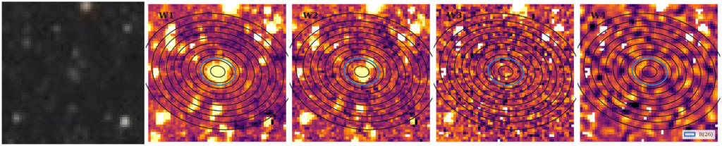Missing file thumb-PGC1208589-custom-ellipse-6355-multiband-W1W2.png