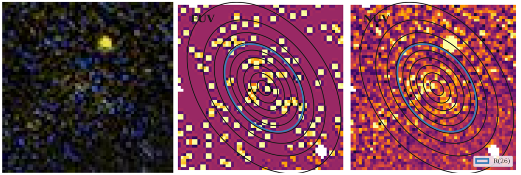 Missing file thumb-SDSSJ150019.17+005700.3-custom-ellipse-6523-multiband-FUVNUV.png