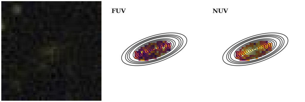 Missing file thumb-SDSSJ150236.05+020139.6-custom-ellipse-6323-multiband-FUVNUV.png