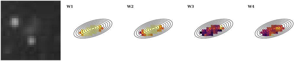 Missing file thumb-SDSSJ150236.05+020139.6-custom-ellipse-6323-multiband-W1W2.png