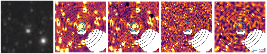 Missing file thumb-SDSSJ151222.82+304855.5-custom-ellipse-2847-multiband-W1W2.png