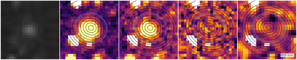 Missing file thumb-SDSSJ152845.04+042420.6-custom-ellipse-5969-multiband-W1W2.png