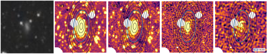 Missing file thumb-UGC10010-custom-ellipse-1646-multiband-W1W2.png