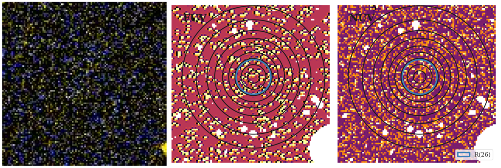 Missing file thumb-PGC2801034-custom-ellipse-4352-multiband-FUVNUV.png