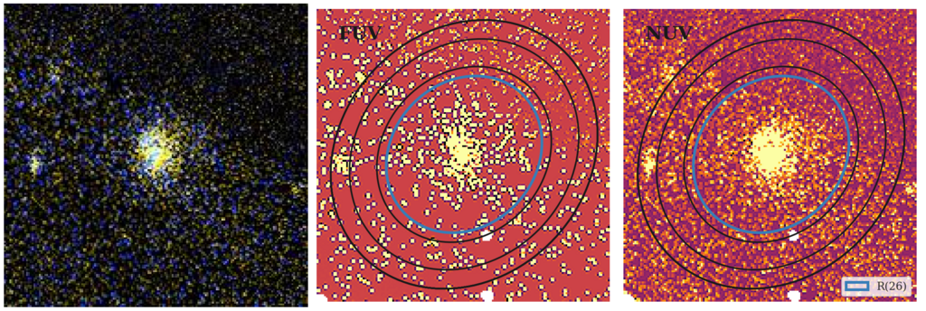 Missing file thumb-IC2209-custom-ellipse-519-multiband-FUVNUV.png