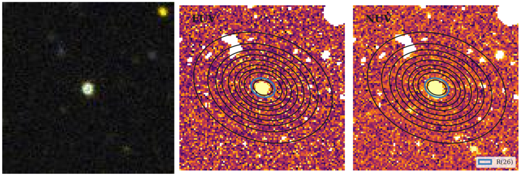 Missing file thumb-SDSSJ094924.51-000628.7-custom-ellipse-6649-multiband-FUVNUV.png