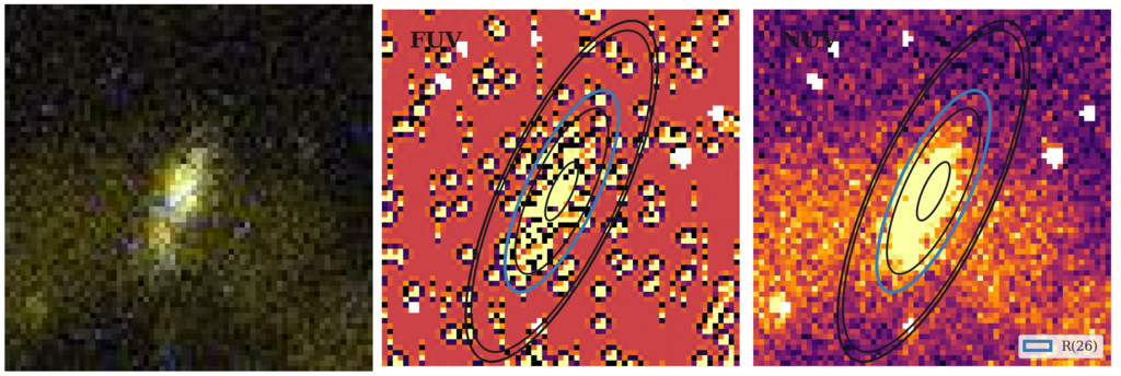 Missing file thumb-SDSSJ103156.68+220549.4-custom-ellipse-3523-multiband-FUVNUV.png