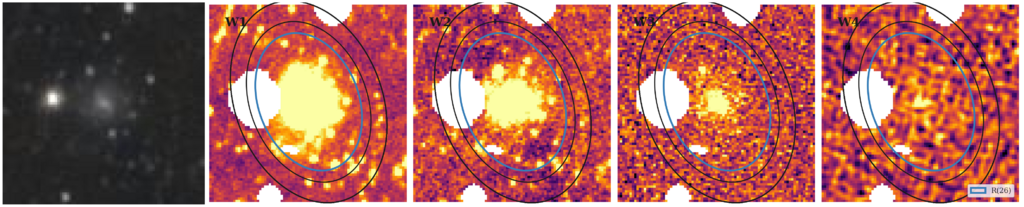 Missing file thumb-UGC05707-custom-ellipse-1845-multiband-W1W2.png