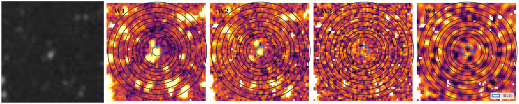 Missing file thumb-SDSSJ103253.18+130031.7-custom-ellipse-4544-multiband-W1W2.png