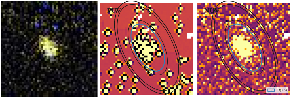 Missing file thumb-PGC1642581-custom-ellipse-3614-multiband-FUVNUV.png
