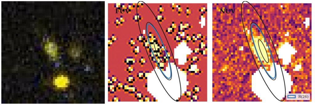 Missing file thumb-SDSSJ110359.83+275616.1-custom-ellipse-3098-multiband-FUVNUV.png