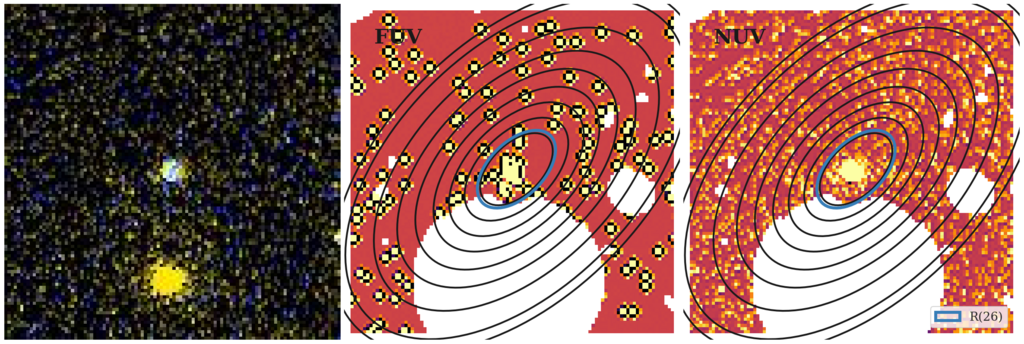 Missing file thumb-PGC1724397-custom-ellipse-3330-multiband-FUVNUV.png