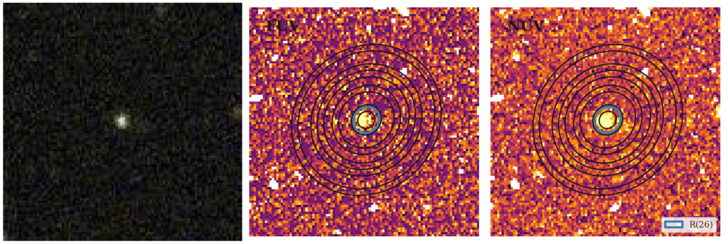 Missing file thumb-SDSSJ111701.18+043944.1-custom-ellipse-5933-multiband-FUVNUV.png