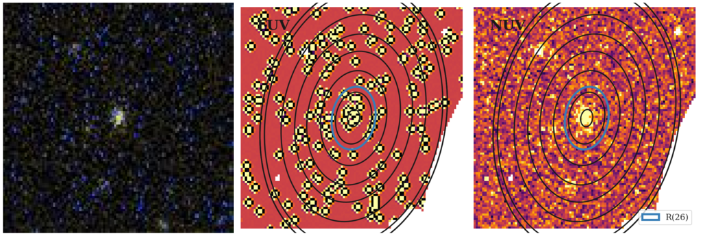Missing file thumb-SDSSJ111915.87+141724.8-custom-ellipse-4296-multiband-FUVNUV.png