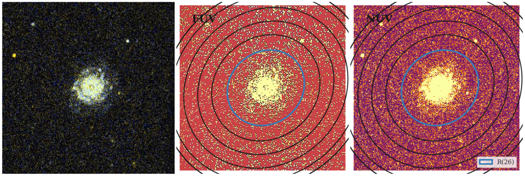 Missing file thumb-NGC3687_GROUP-custom-ellipse-2945-multiband-FUVNUV.png