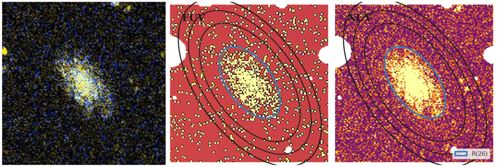 Missing file thumb-UGC06517-custom-ellipse-2355-multiband-FUVNUV.png