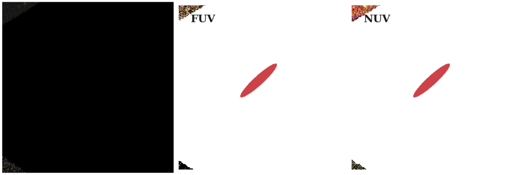 Missing file thumb-UGC06594_GROUP-custom-ellipse-4032-multiband-FUVNUV.png
