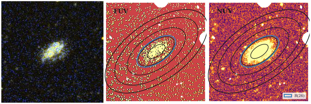 Missing file thumb-UGC06596-custom-ellipse-952-multiband-FUVNUV.png