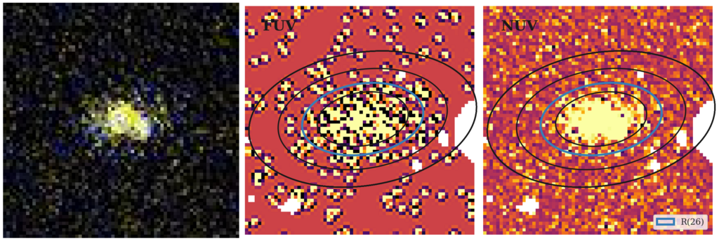Missing file thumb-PGC1984626-custom-ellipse-2733-multiband-FUVNUV.png
