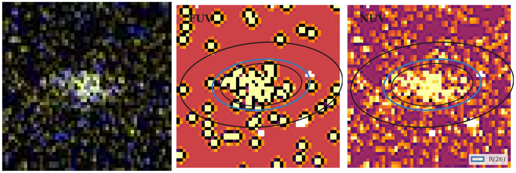 Missing file thumb-SDSSJ114743.95+363000.5-custom-ellipse-2377-multiband-FUVNUV.png