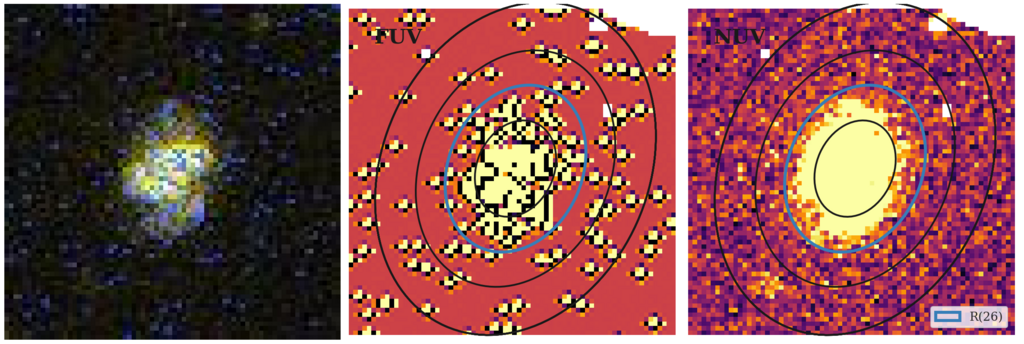 Missing file thumb-PGC037445-custom-ellipse-330-multiband-FUVNUV.png