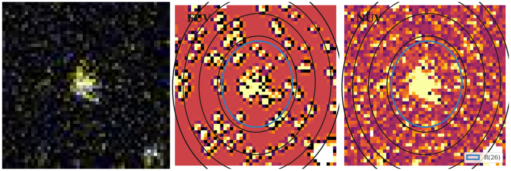 Missing file thumb-PGC2139249-custom-ellipse-2216-multiband-FUVNUV.png