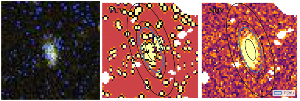 Missing file thumb-SDSSJ120638.66+661834.3-custom-ellipse-197-multiband-FUVNUV.png