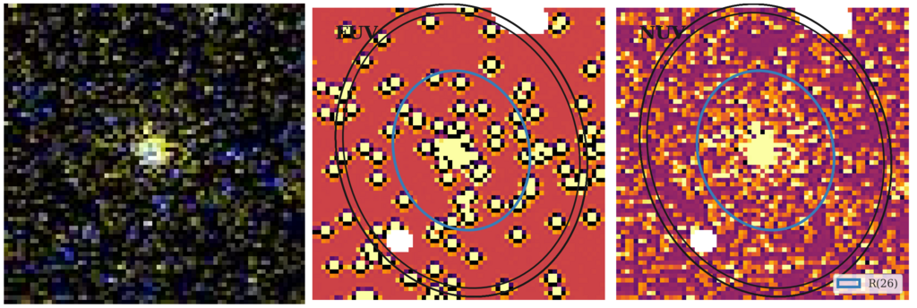 Missing file thumb-PGC039385-custom-ellipse-2860-multiband-FUVNUV.png