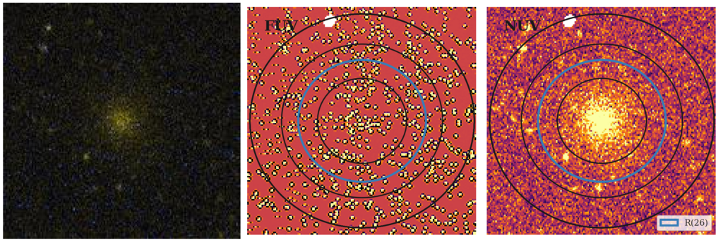 Missing file thumb-UGC07346-custom-ellipse-3910-multiband-FUVNUV.png