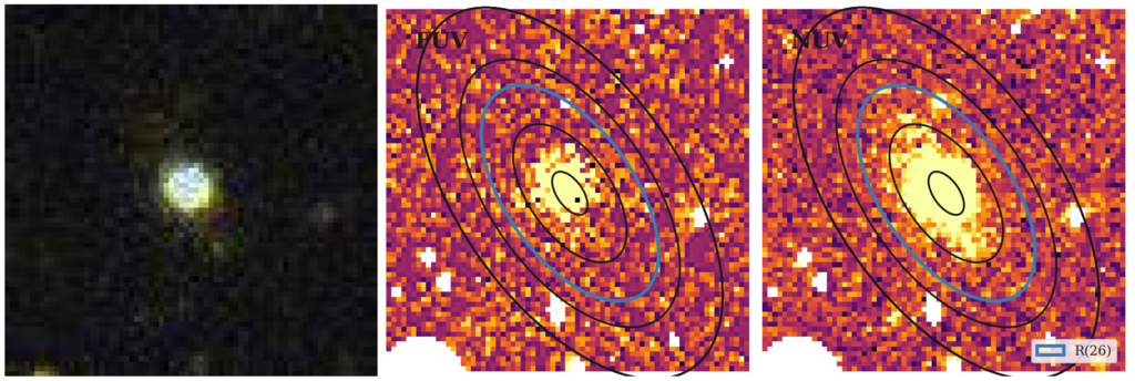 Missing file thumb-PGC1968108-custom-ellipse-2769-multiband-FUVNUV.png
