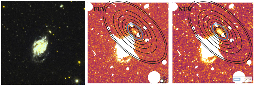 Missing file thumb-NGC4519_GROUP-custom-ellipse-5319-multiband-FUVNUV.png