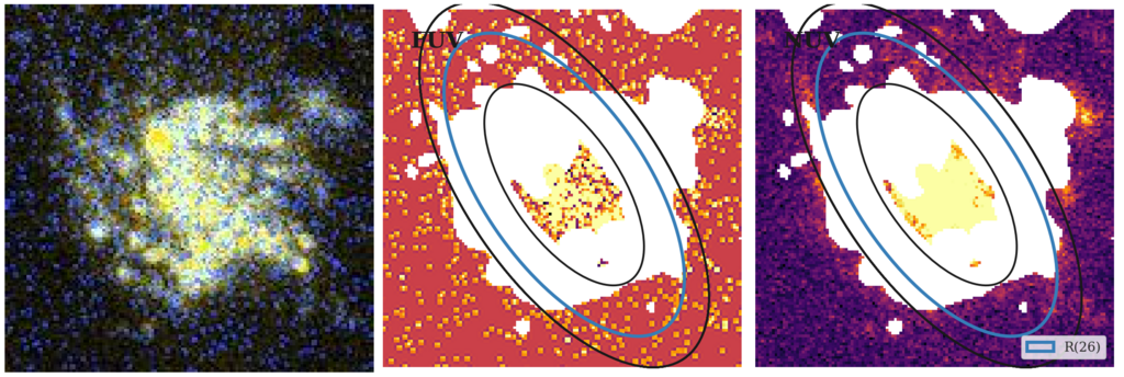 Missing file thumb-NGC4523-custom-ellipse-4182-multiband-FUVNUV.png