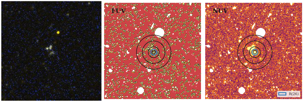 Missing file thumb-VFID6051_GROUP-custom-ellipse-6053-multiband-FUVNUV.png