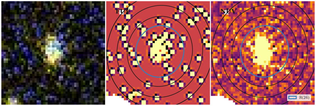 Missing file thumb-PGC1289726-custom-ellipse-5754-multiband-FUVNUV.png