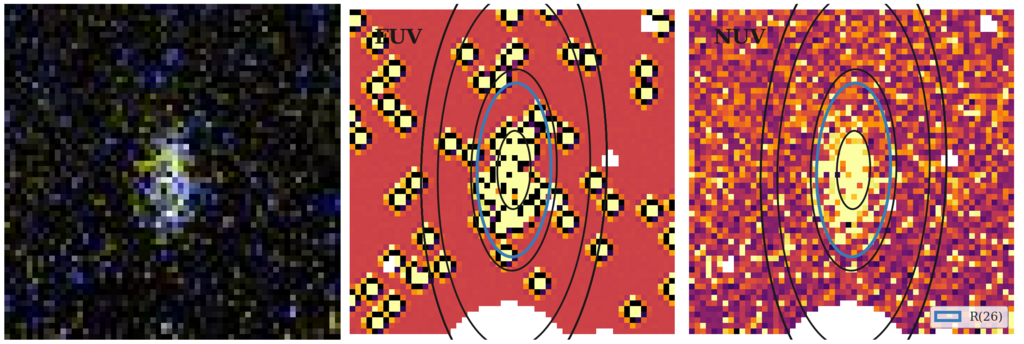 Missing file thumb-PGC1145176-custom-ellipse-6686-multiband-FUVNUV.png