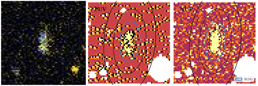 Missing file thumb-SDSSJ140749.40+464824.2-custom-ellipse-1577-multiband-FUVNUV.png
