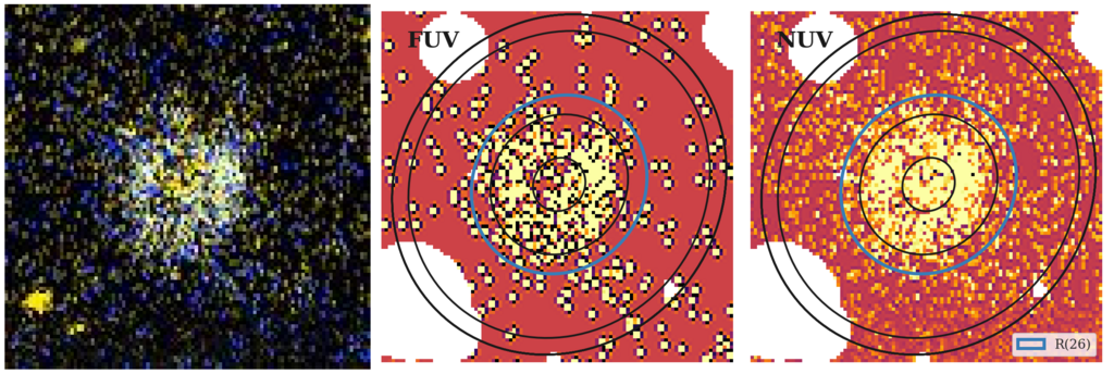 Missing file thumb-UGC09123-custom-ellipse-2381-multiband-FUVNUV.png