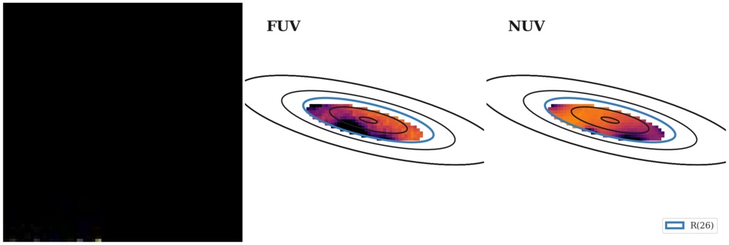 Missing file thumb-PGC2094994-custom-ellipse-2323-multiband-FUVNUV.png