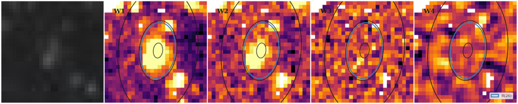 Missing file thumb-PGC1223887-custom-ellipse-6266-multiband-W1W2.png