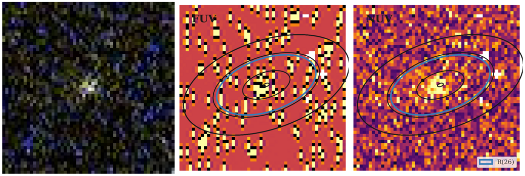 Missing file thumb-SDSSJ150100.85+010049.8-custom-ellipse-6512-multiband-FUVNUV.png