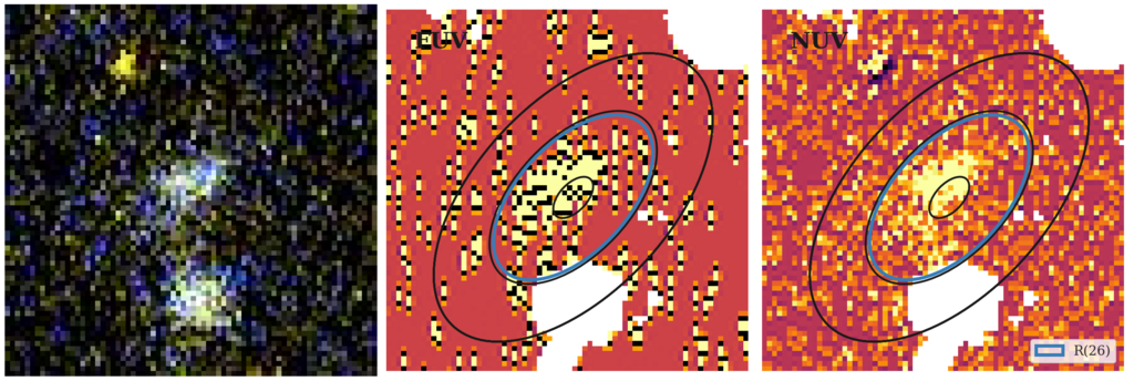 Missing file thumb-PGC056989-custom-ellipse-2837-multiband-FUVNUV.png