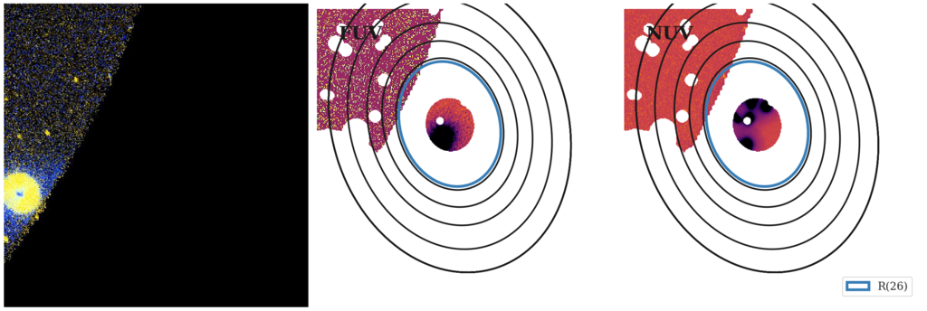 Missing file thumb-NGC6500_GROUP-custom-ellipse-3828-multiband-FUVNUV.png