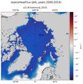 JAS seaIceHeatFlux